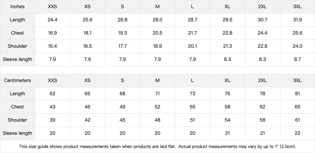 Men's Classic Fit T-Shirt - Premium Sirospun Cotton Crew Neck Tee - TeeVoke